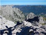 Parkirišče Alpspitzbahn - Alpspitze